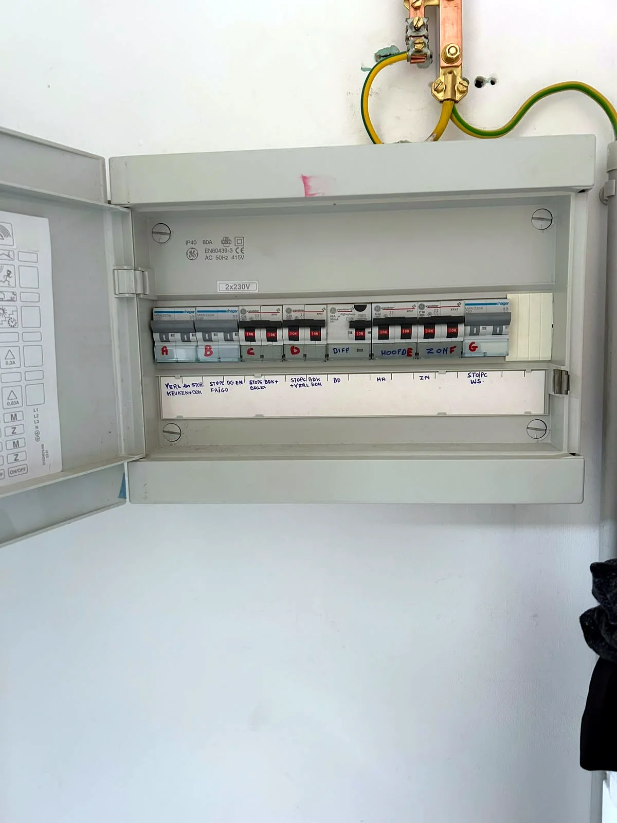 Geopend verdeelbord met bekabelde automaten en labels per kring